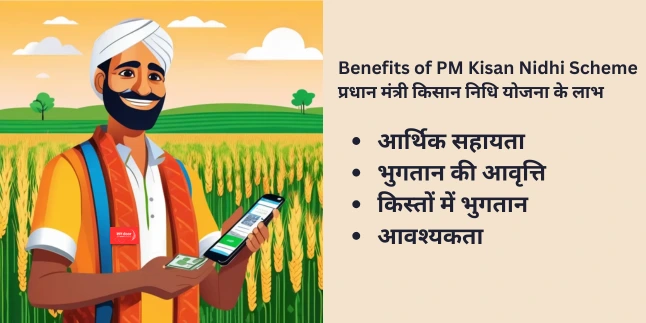 Benefits of PM Kisan Nidhi Scheme | प्रधान मंत्री किसान निधि योजना के लाभ