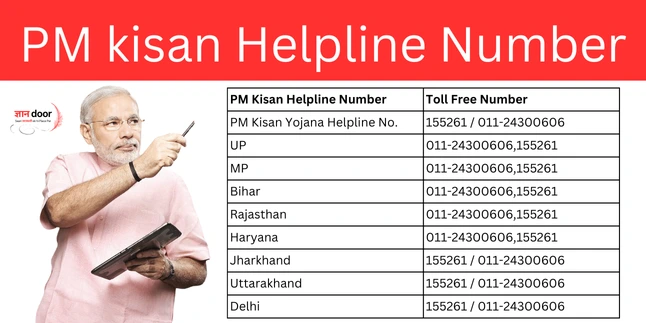 PM kisan Helpline Number