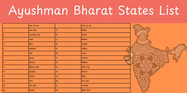 Ayushman Bharat States List